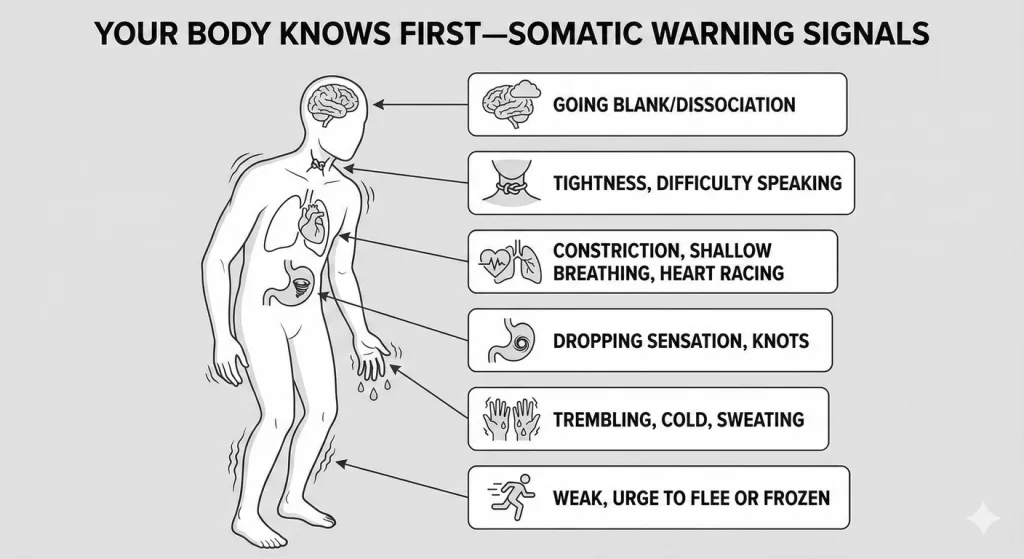 Physiological responses to narcissistic abuse that function as early warning signals: stomach tighte
